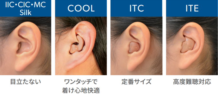 ②耳穴型